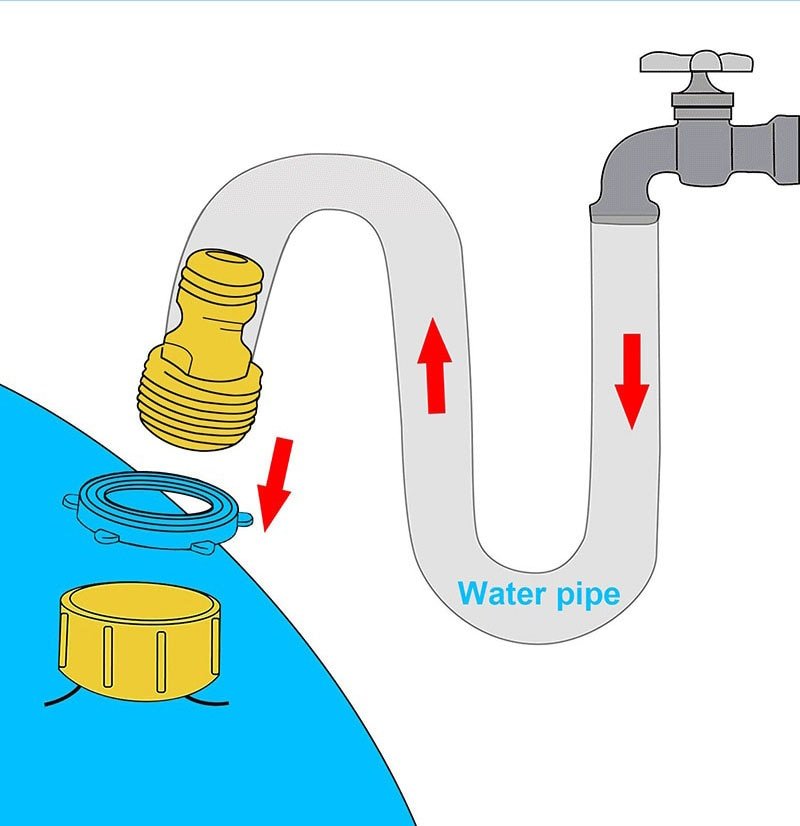 Pet Dog Sprinkler Pad Play Cooling Mat